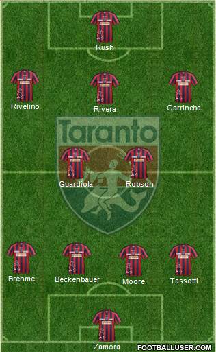 Taranto Formation 2013