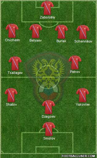 Russia Formation 2013