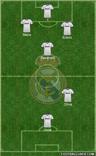 R. Madrid Castilla Formation 2013