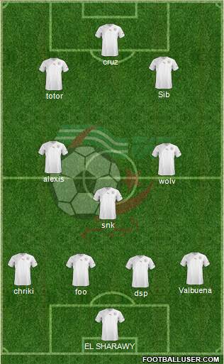 Algeria Formation 2013