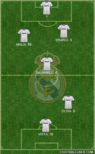 R. Madrid Castilla Formation 2013