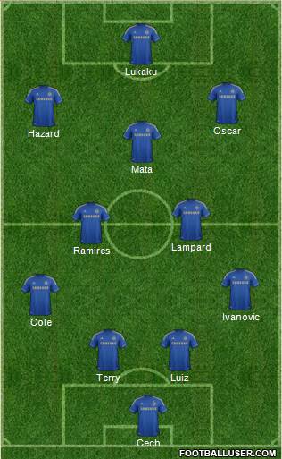 Chelsea Formation 2013