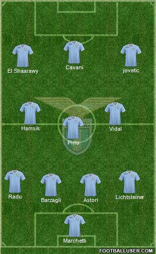 S.S. Lazio Formation 2013