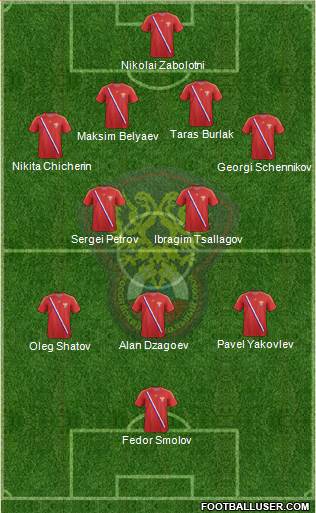 Russia Formation 2013