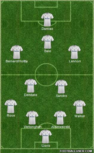 Tottenham Hotspur Formation 2013