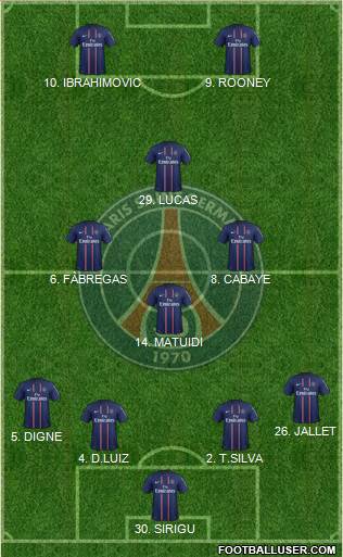 Paris Saint-Germain Formation 2013