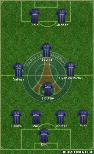 Paris Saint-Germain Formation 2013