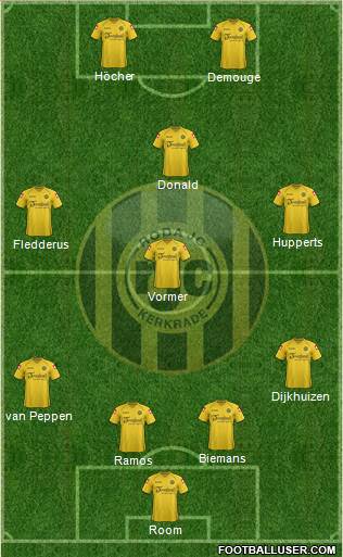 Roda JC Formation 2013