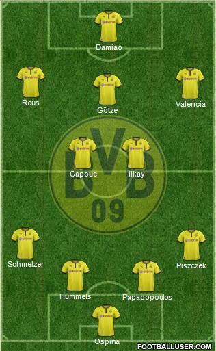Borussia Dortmund Formation 2013