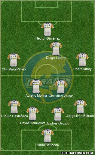 Club Dorados de Sinaloa Formation 2013