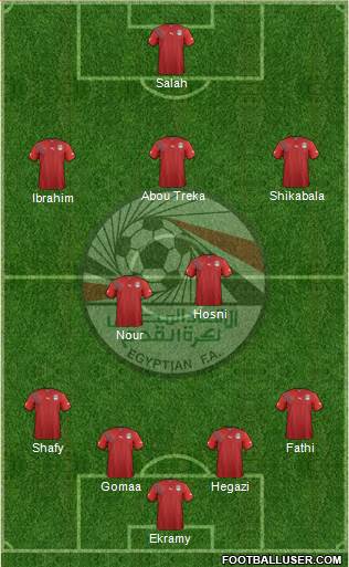 Egypt Formation 2013