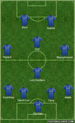 Chelsea Formation 2013