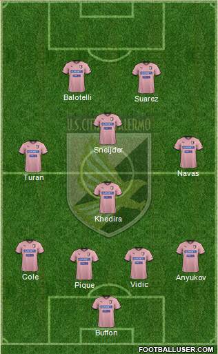 Città di Palermo Formation 2013