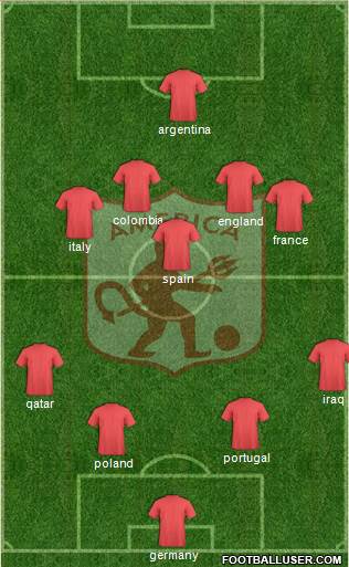 CD América de Cali Formation 2013