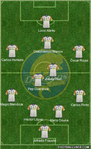 Club Dorados de Sinaloa Formation 2013