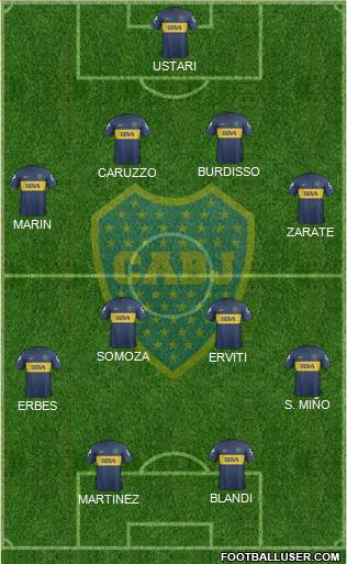 Boca Juniors Formation 2013