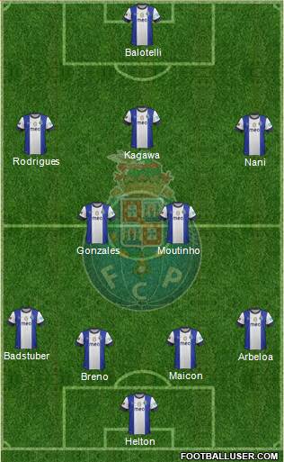Futebol Clube do Porto - SAD Formation 2013