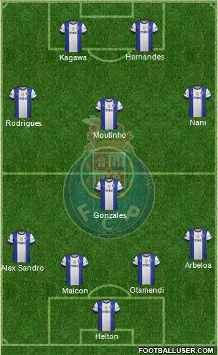 Futebol Clube do Porto - SAD Formation 2013