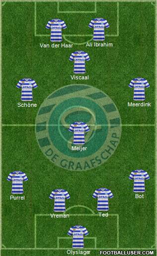 De Graafschap Formation 2013
