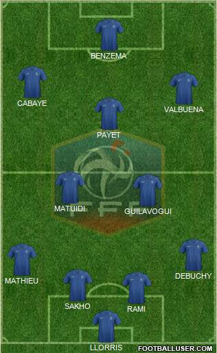 France Formation 2013