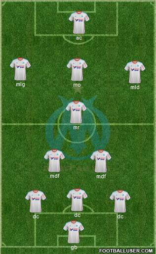 Olympique de Marseille Formation 2013