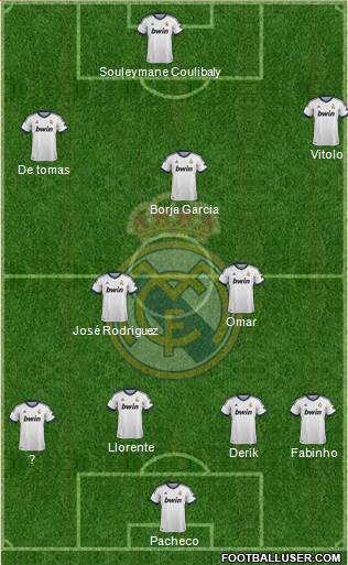 R. Madrid Castilla Formation 2013