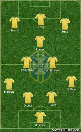 Brazil Formation 2013
