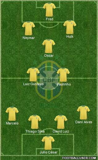 Brazil Formation 2013