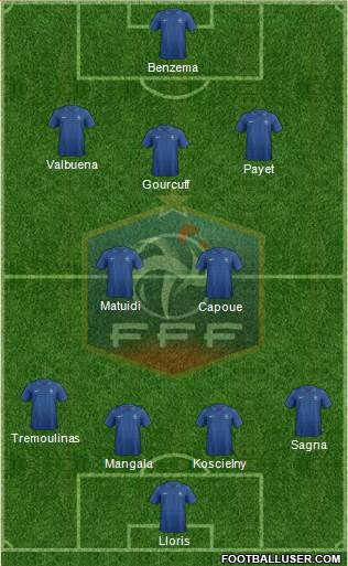 France Formation 2013