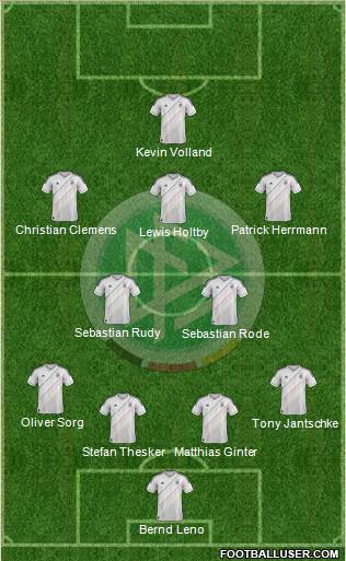 Germany Formation 2013