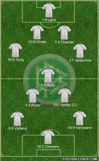 Germany Formation 2013