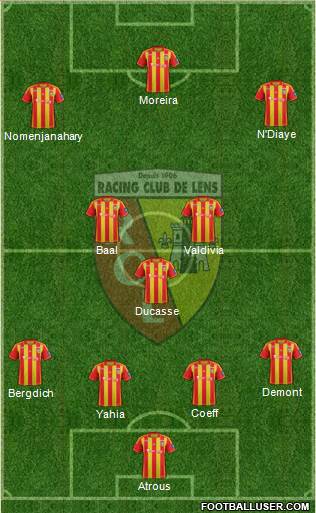 Racing Club de Lens Formation 2013