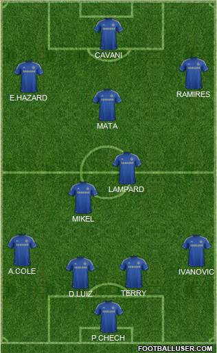 Chelsea Formation 2013