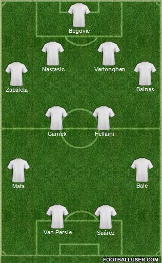 Tottenham Hotspur Formation 2013