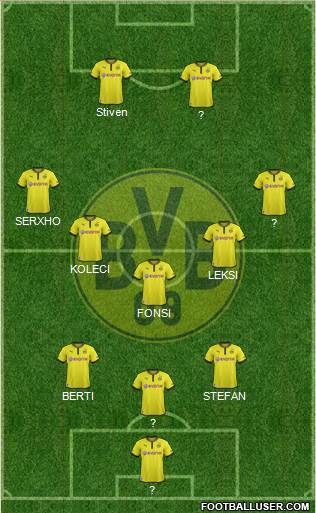 Borussia Dortmund Formation 2013
