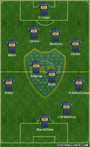 Boca Juniors Formation 2013