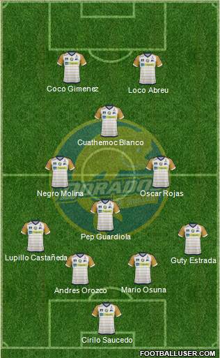 Club Dorados de Sinaloa Formation 2013