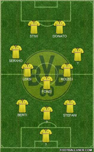 Borussia Dortmund Formation 2013