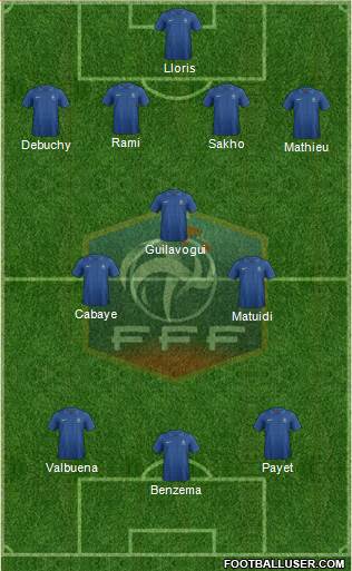 France Formation 2013