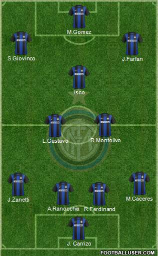 F.C. Internazionale Formation 2013