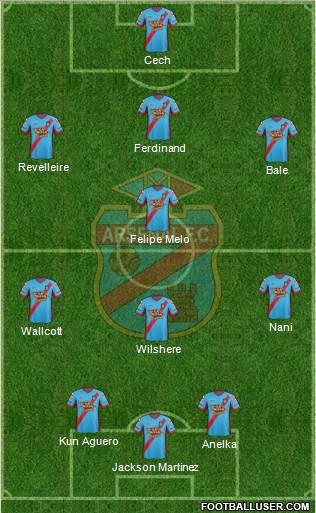 Arsenal de Sarandí Formation 2013