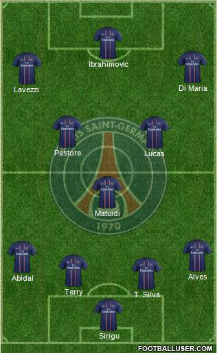 Paris Saint-Germain Formation 2013