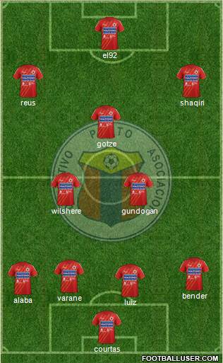 A Deportivo Pasto Formation 2013