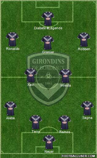 FC Girondins de Bordeaux Formation 2013