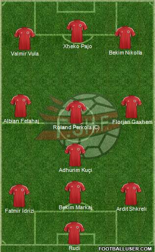 Albania Formation 2013