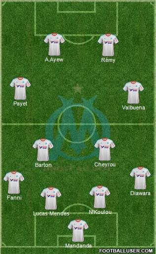 Olympique de Marseille Formation 2013