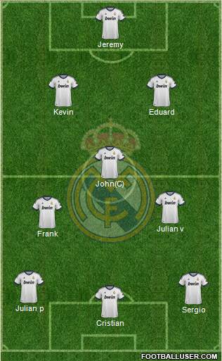 Real Madrid C.F. Formation 2013