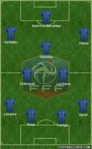 France Formation 2013