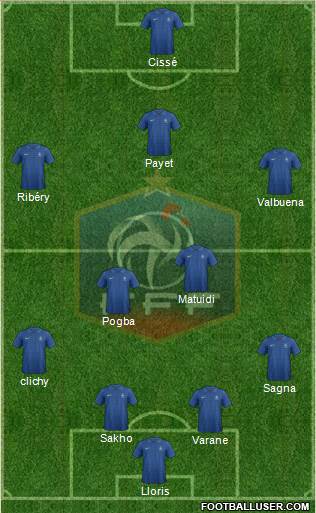 France Formation 2013