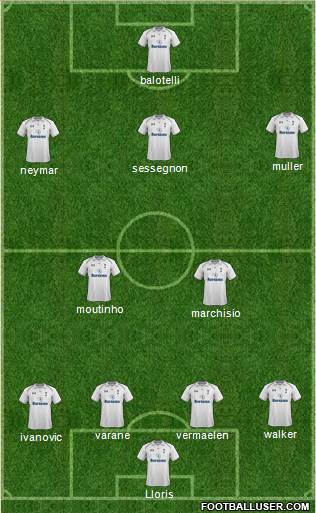 Tottenham Hotspur Formation 2013
